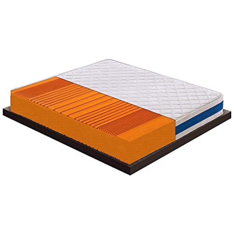 MATERASSI E DOGHE Materassiedoghe – Materasso Singolo Ortopedico (80×190, H4 Rigido (Peso Max 140kg))