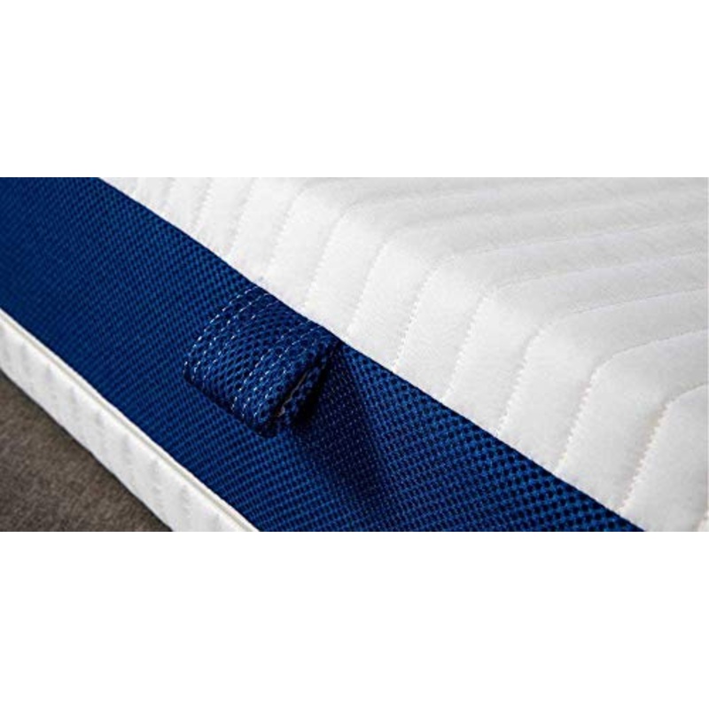 PerDormire Materasso Singolo sfoderabile in Waterfoam, Easy Comfort Plus 4.0, Alto 20 cm (80×190)