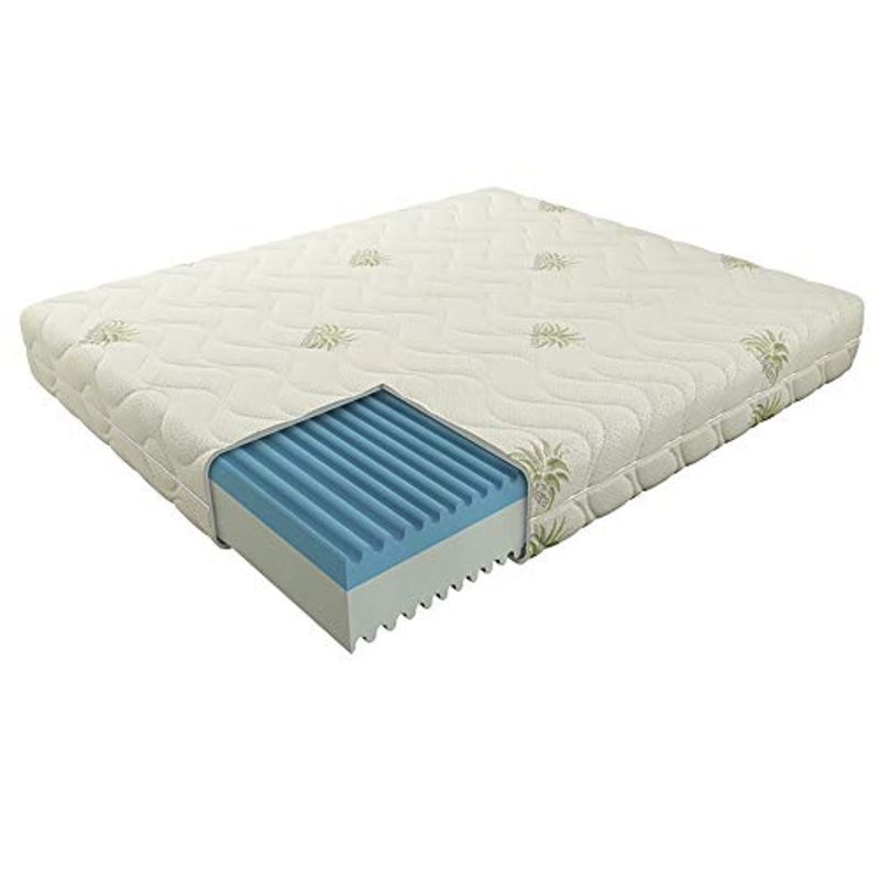 Dormiland – Materasso Matrimoniale 160x190cm, in Memory Deluxe Alto 20 cm, con Rivestimento in Aloe sfoderabile e Lavabile – Certificato Dispositivo Medico Classe 1