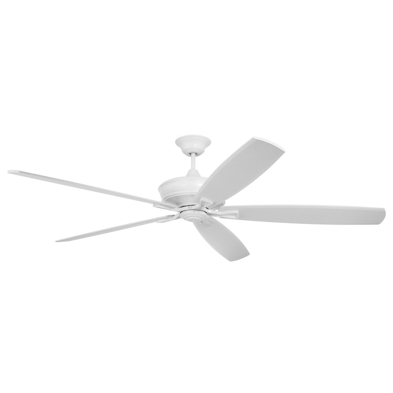 Craftmade SNT72MWW5 Santori 72 Indoor/Outdoor 72″Ceiling Fan Matte White