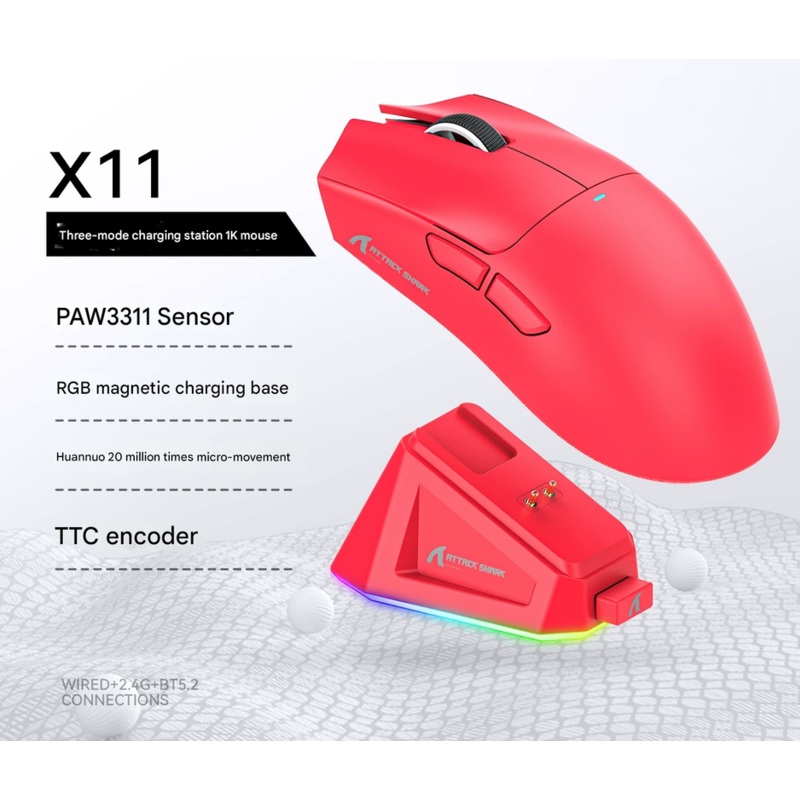High-Performance Tri-Mode Wireless Gaming Mouse – 22000 DPI, Rechargeable, with RGB Charging Dock(red)