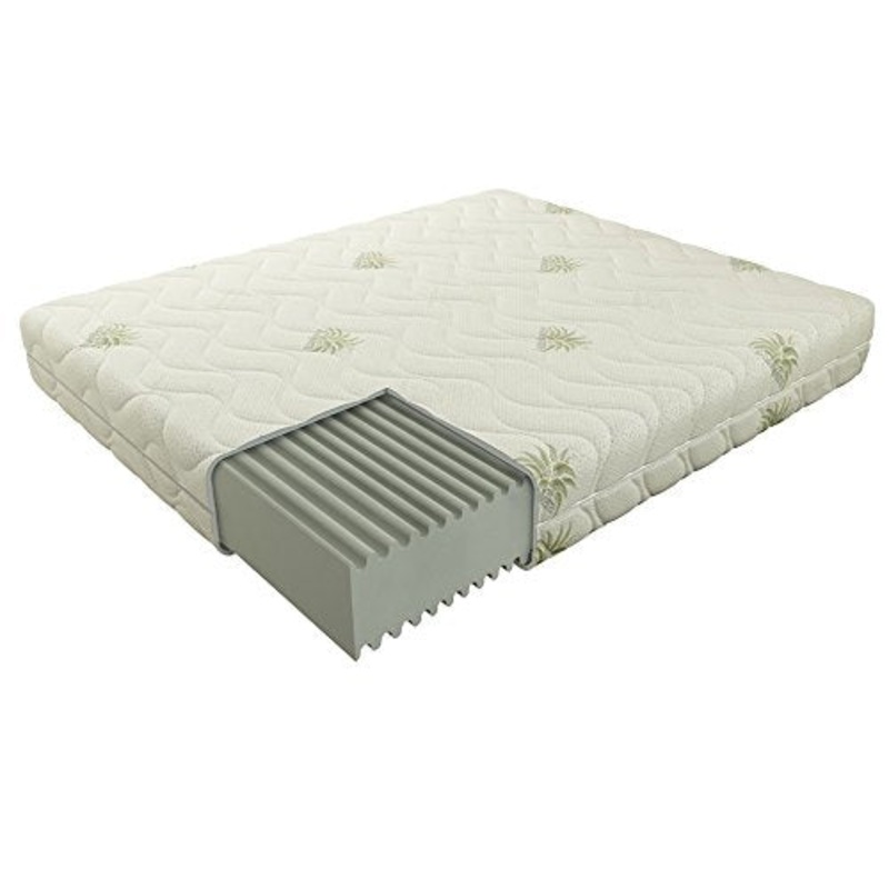 Dormiland – Materasso Ergonomico Matrimoniale, Mis. 160 x 190 cm in Poliuretano espanso WaterFoam Alto 21cm, Rivestimento in Aloe, Anallergico, Antiacaro, Sfoderabile e Lavabile.